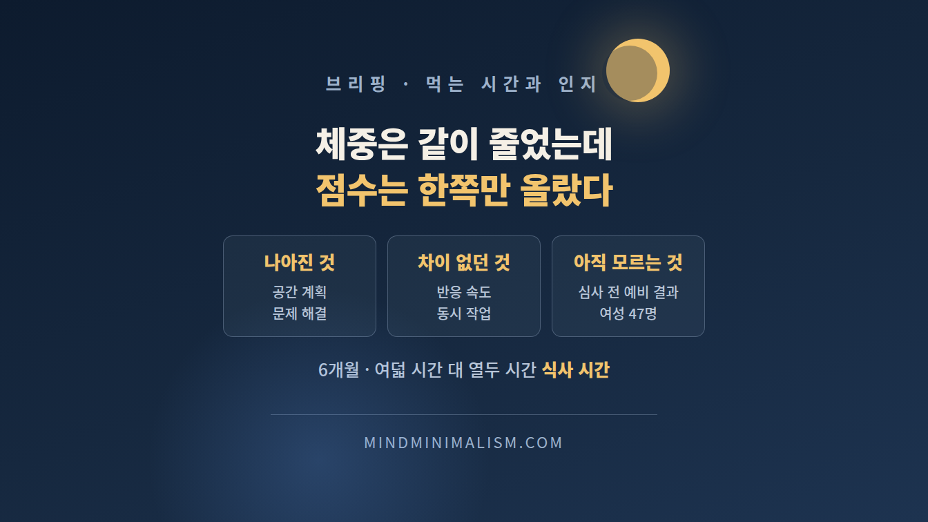 식사 시간을 여덟 시간으로 좁힌 6개월 실험의 결과 썸네일