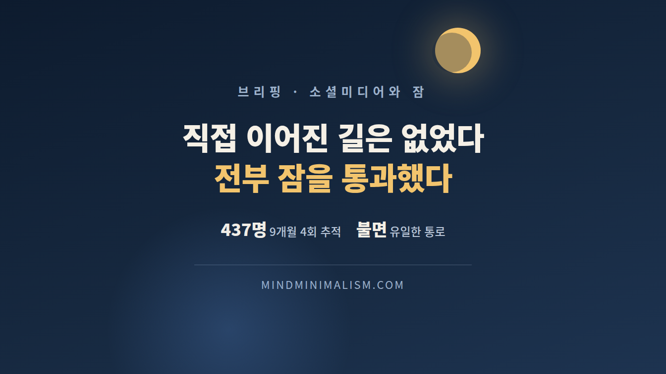 소셜미디어가 기분을 떨어뜨린 경로는 잠 하나뿐이었다 썸네일