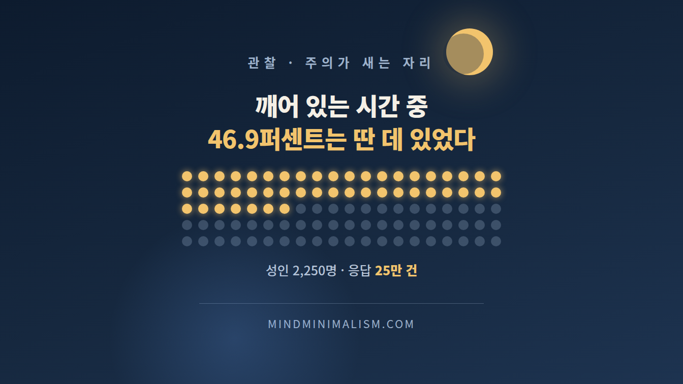 딴생각이 잦은 것은 집중력이 약해서가 아니었다 썸네일
