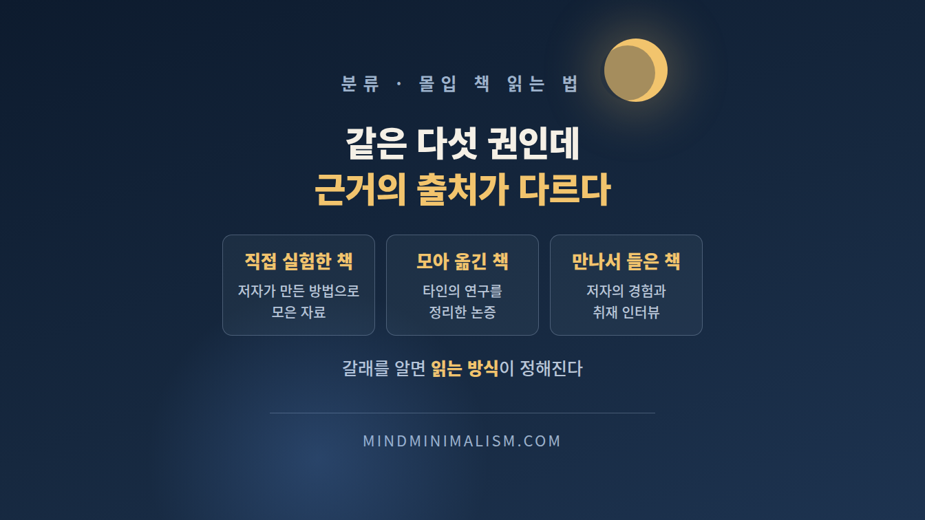 몰입 책 다섯 권을 근거의 출처로 갈라 읽는 법 썸네일