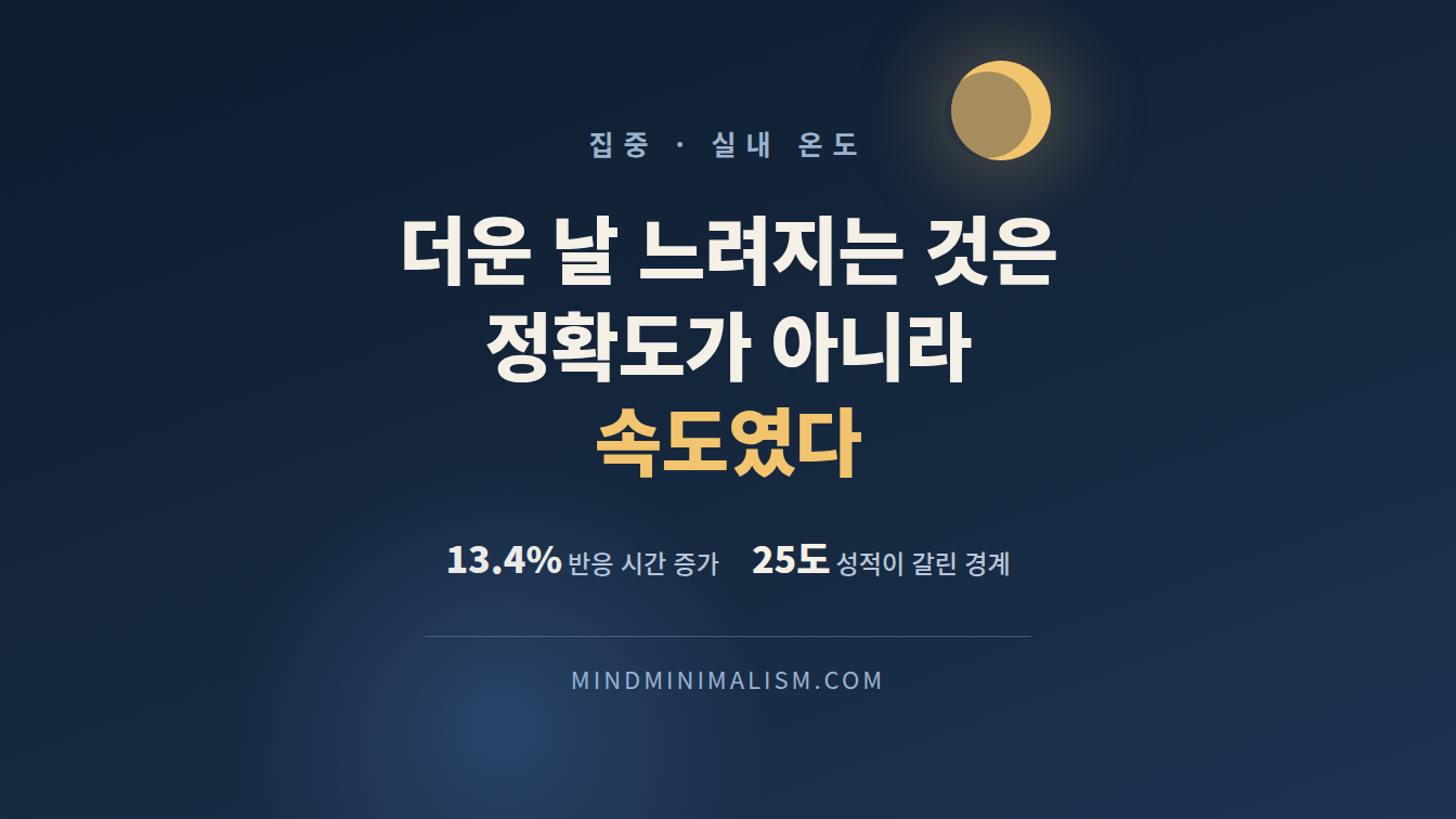 더운 날 관련 내용을 담은 더운 날 오후에 유독 일이 늦어지는 이유 썸네일