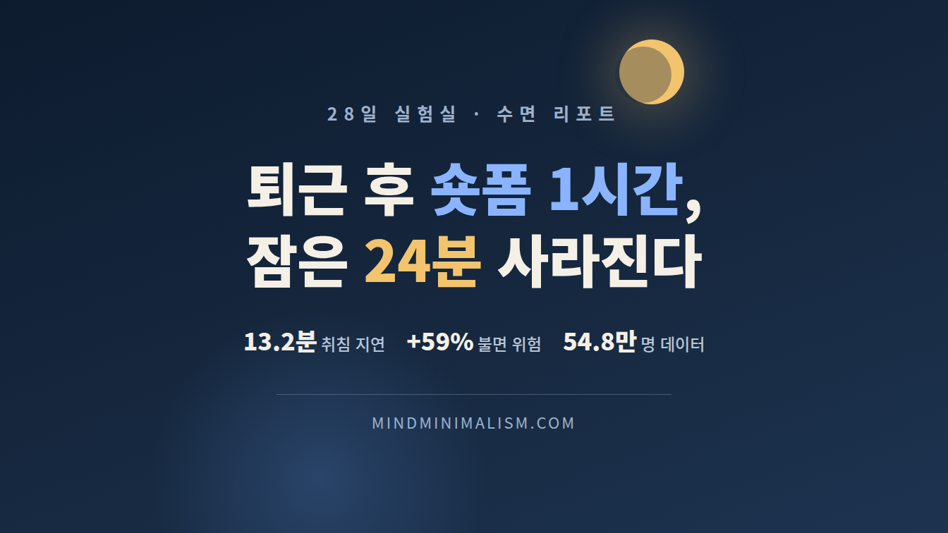 퇴근 후 숏폼 1시간이 수면과 입면 시간에 미치는 영향 썸네일