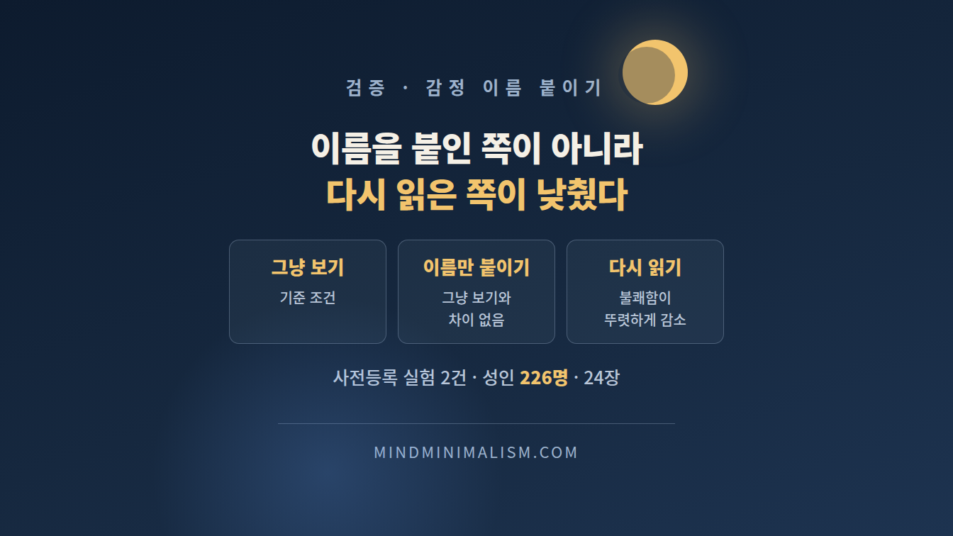감정 이름 붙이기 226명 실험, 가라앉힌 것은 다른 쪽이었다 썸네일
