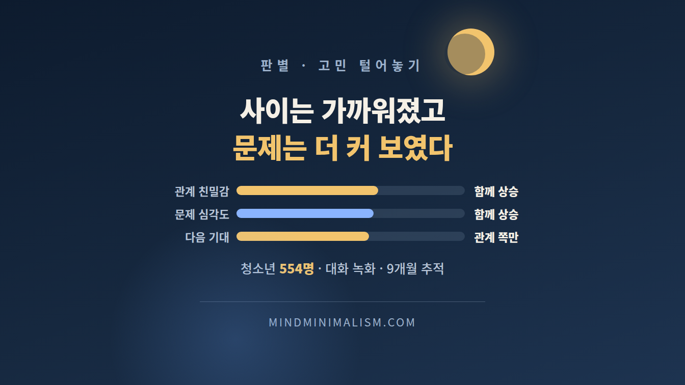 고민 털어놓기에서 관계와 기분은 서로 다르게 움직인다 썸네일