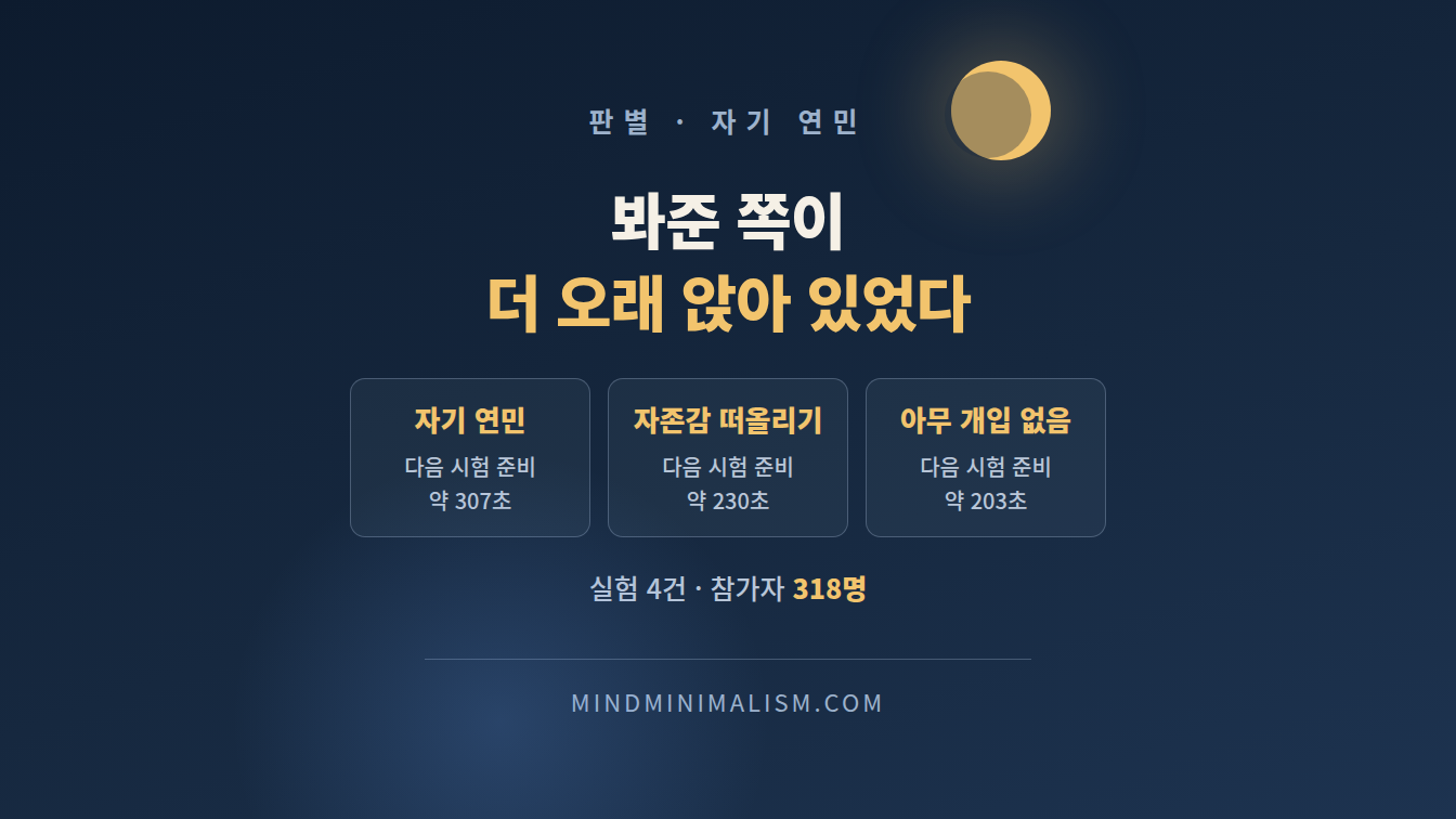 실수한 날 자기 연민과 자책은 다음 행동에서 갈린다 썸네일